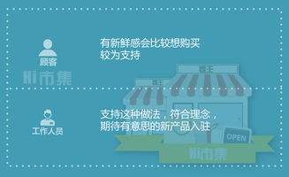 从“买东西”到“过生活” hi百货服务设计的全链路创新