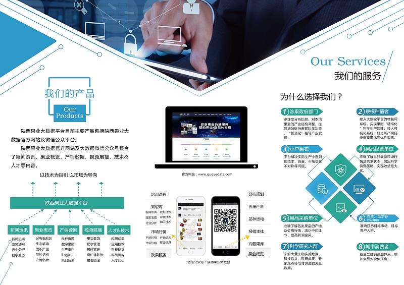 电商设计之宣传册设计服务 全方位提升品牌影响力与转化率